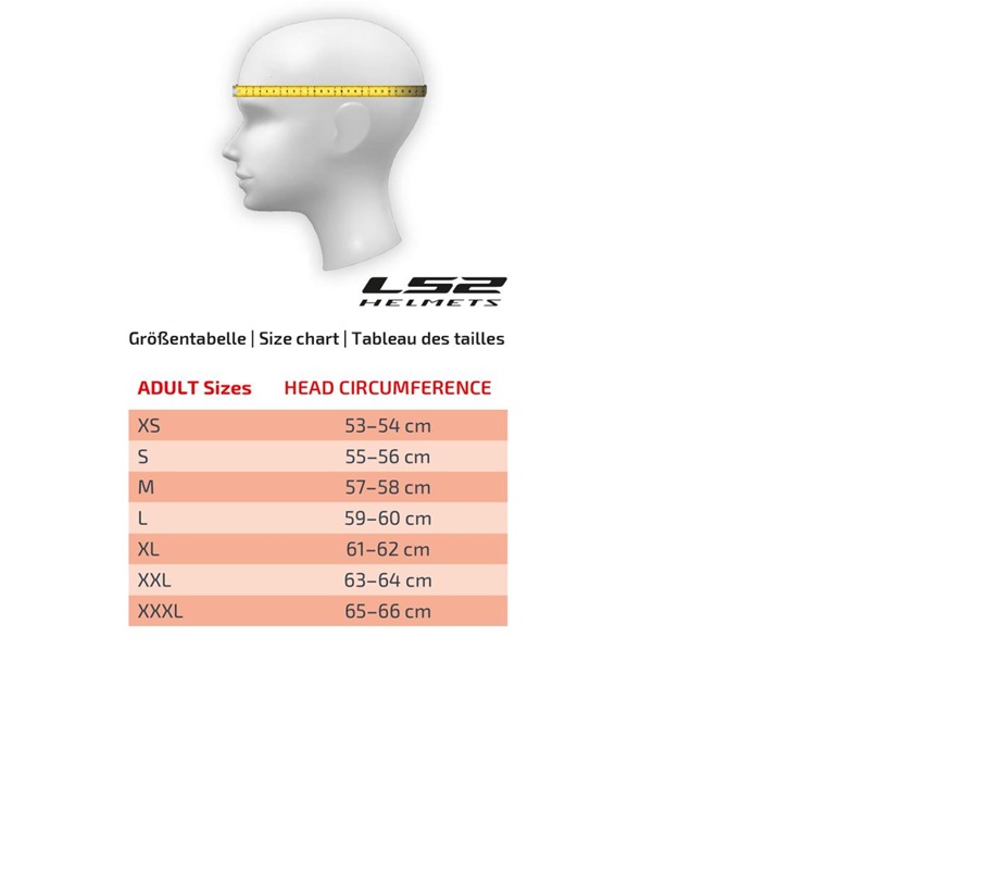 Kliknut�m zav�ete okno