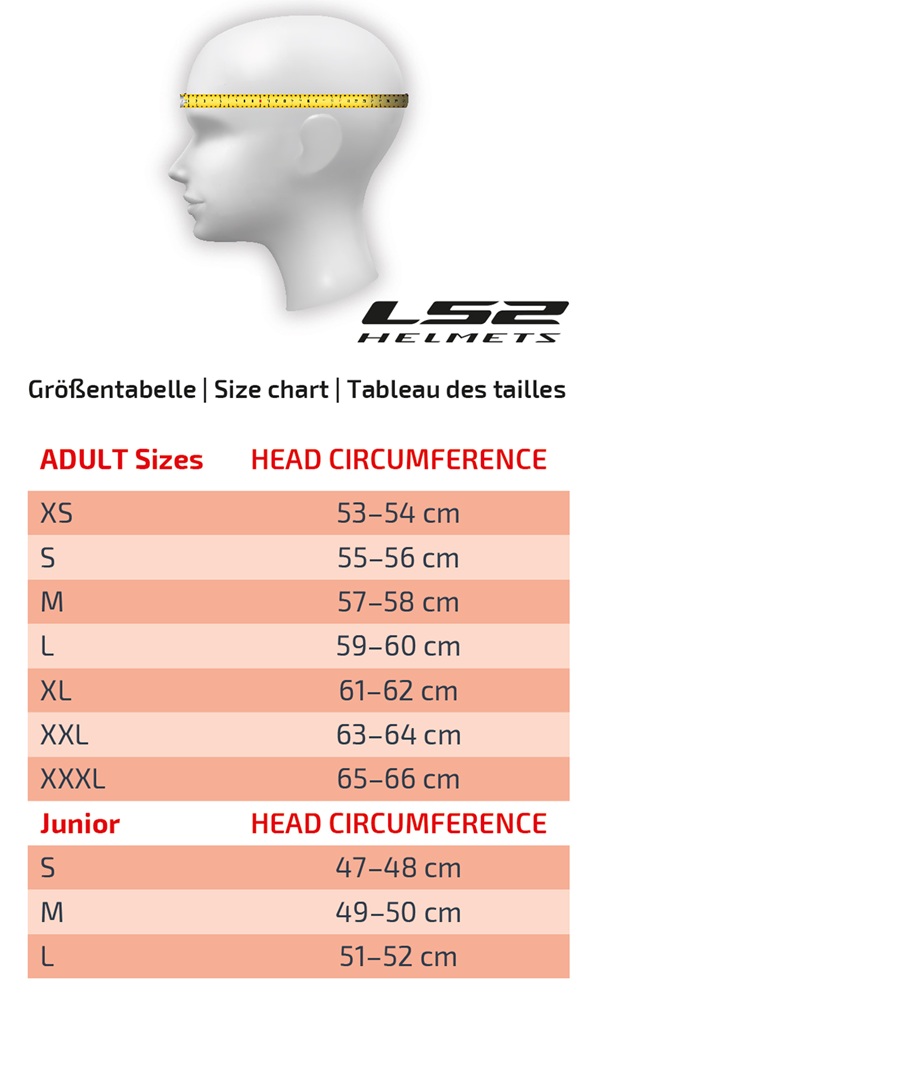 Kliknut�m zav�ete okno